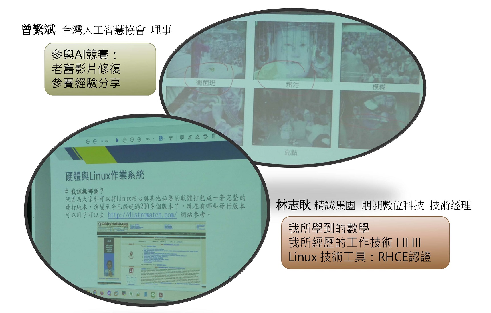 專題講座 : 系友職場經驗分享座談會 (15, MAR., 2023)