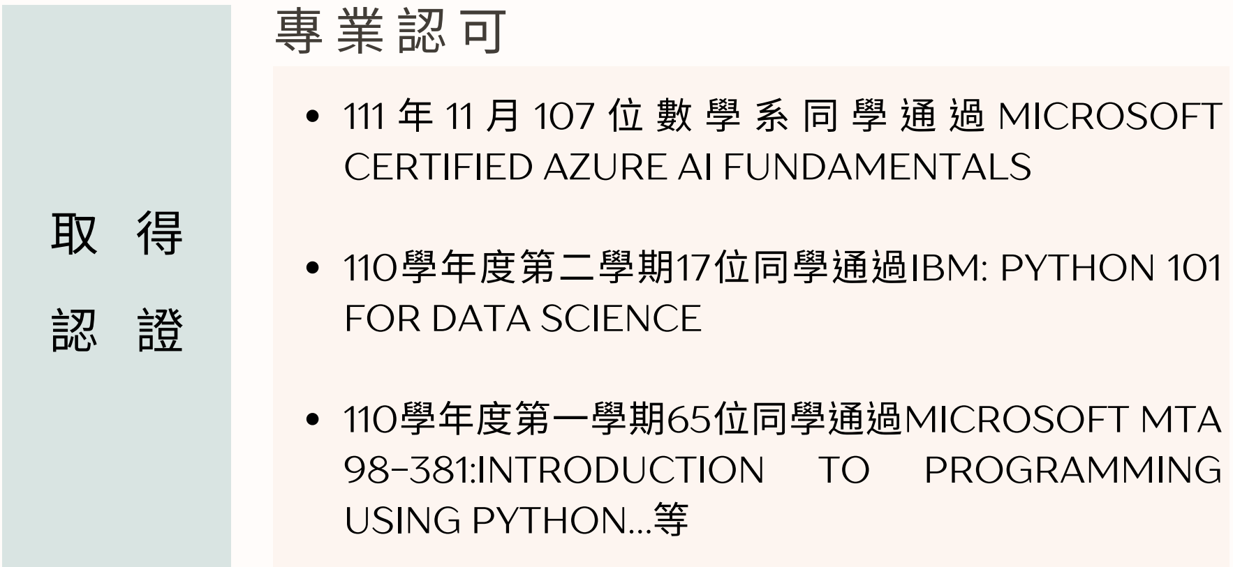 figure5