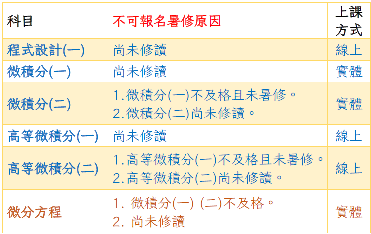 螢幕擷取畫面 2025 06 02 114507
